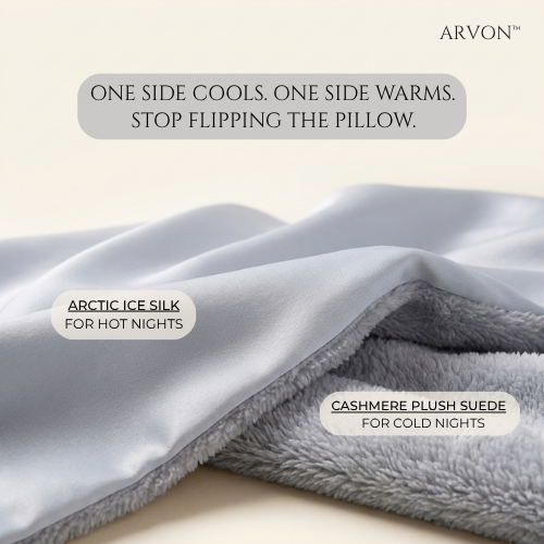 ARVON™ Dual-Sided Weighted Sleep Mask — Arctic Ice Silk & Cashmere Plush Suede