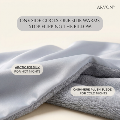 ARVON™ Dual-Sided Weighted Sleep Mask — Arctic Ice Silk & Cashmere Plush Suede