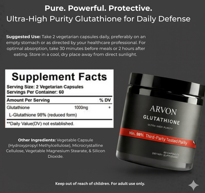 Dietary Supplements
